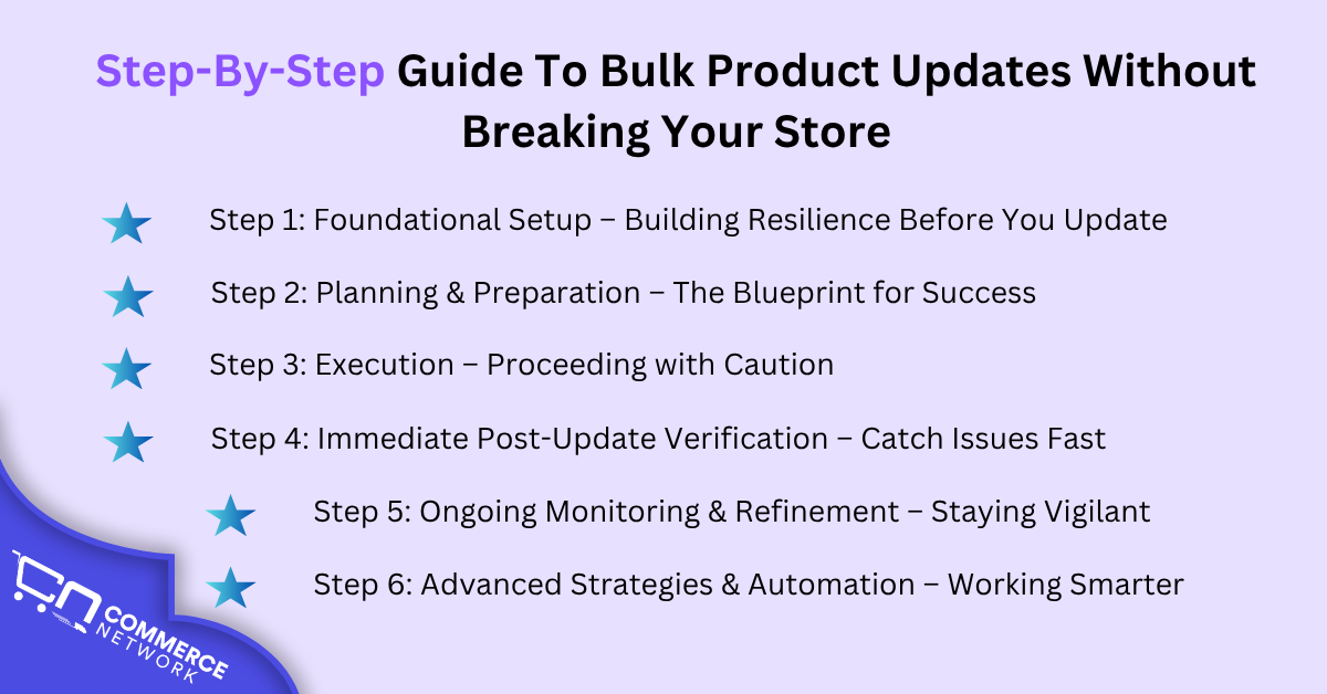 step by step bulk updates without breaking your store