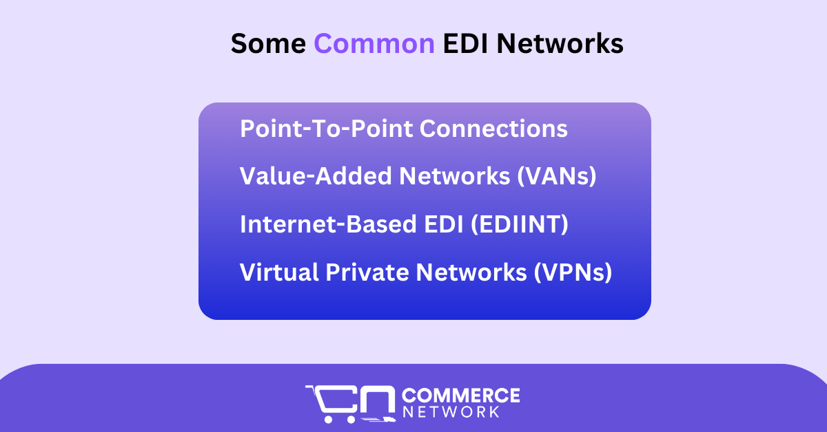 some common EDI networks 