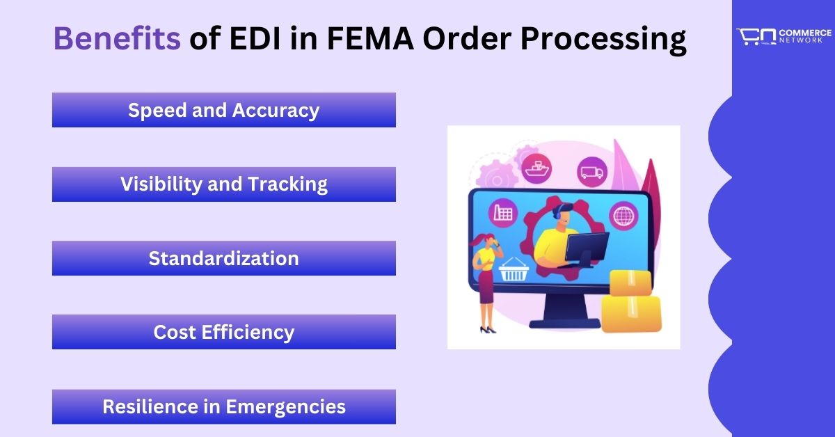 edi fema benefits